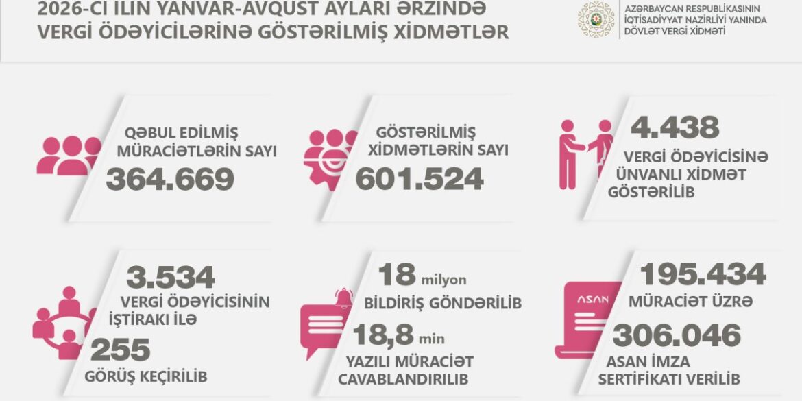 Xidmet 2jpg 6aa3f2c7d293c